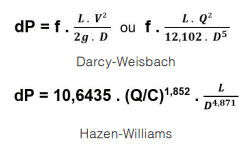 Correlação fator de atrito “f” de Darcy-Weisbach com o fator “C” de Hanzen-Williams